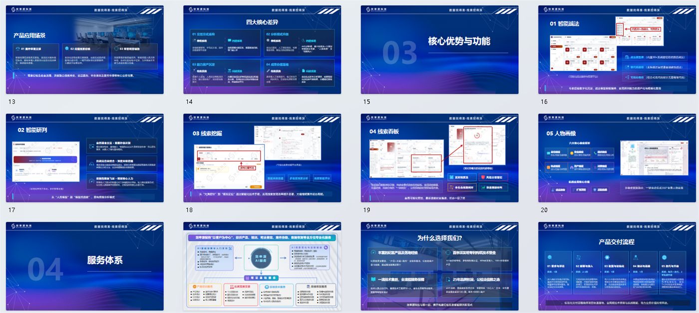 效率源科技智能数据研判 Agent 产品方案截图